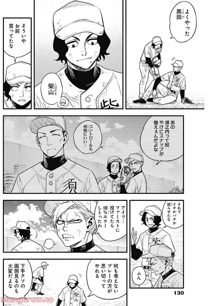 ４軍くん（仮） - raw - 第15話 - http://www.lmanga.com/attachment/comic/2025/05/22/202505221624241300.png