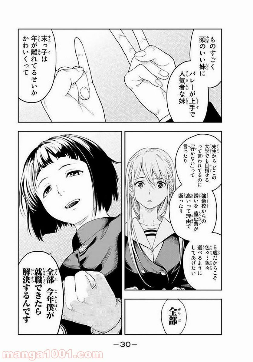 RUNWAY DE WARATTE - raw - Chapter 1 - http://www.lmanga.com/attachment/comic/2025/05/24/202505241552297807.png