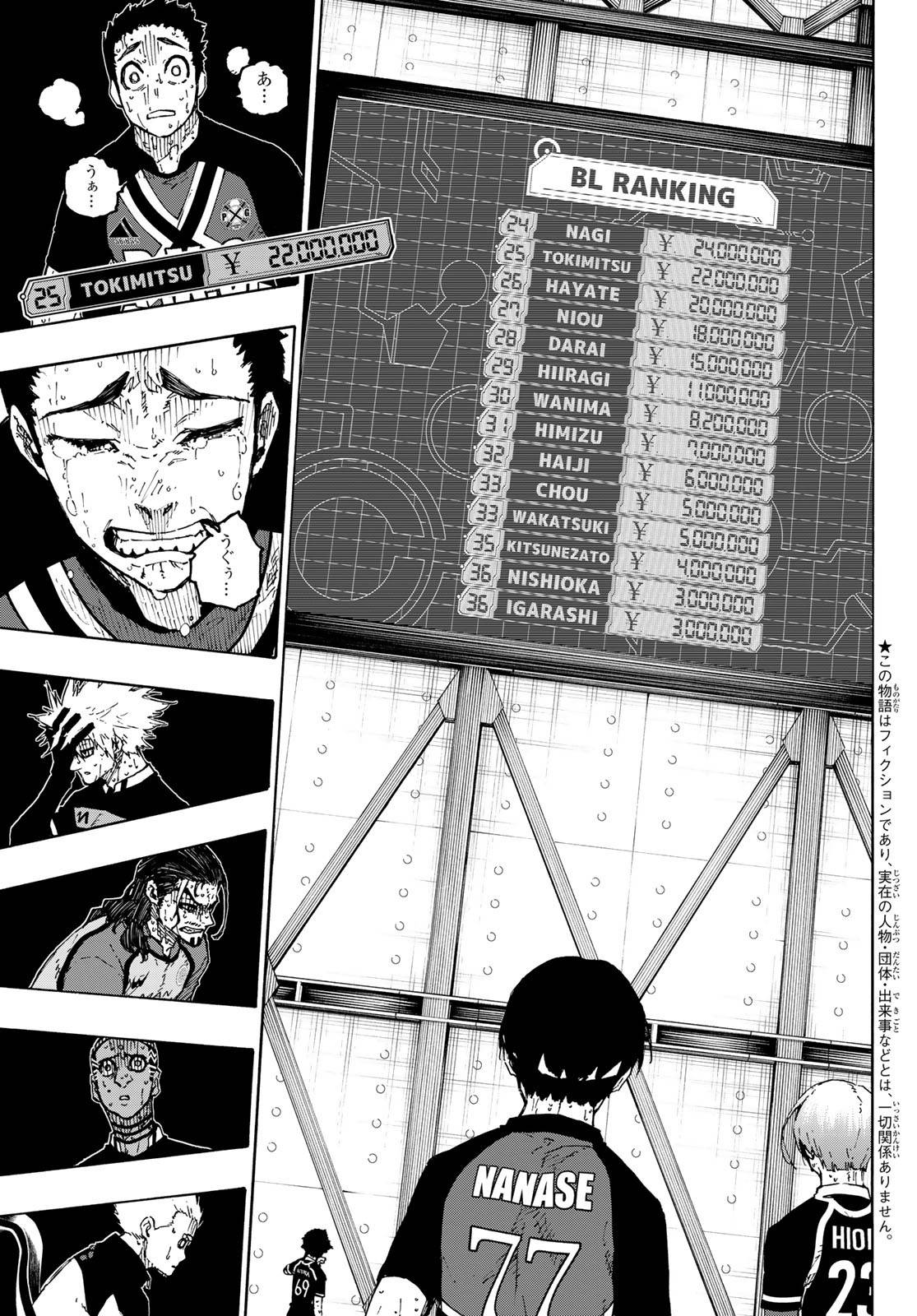 ブルーロック - raw - 第299話 - https://www.lmanga.com/attachment/comic/2025/04/22/202504220818167791.jpg